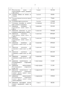 В Краснодаре утвердили стоимость 86 ритуальных услуг