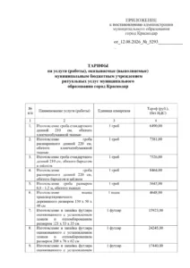 В Краснодаре утвердили стоимость 86 ритуальных услуг