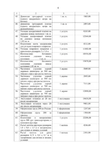 В Краснодаре утвердили стоимость 86 ритуальных услуг